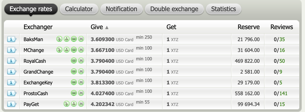 if you buy tez at Binance, you lose 0.5% of the amount + 0.1 tez