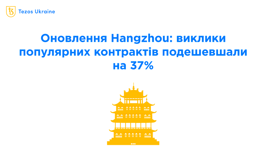 Оновлення Hangzhou: якими нововведеннями вже можна користуватися