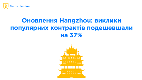 Оновлення Hangzhou: якими нововведеннями вже можна користуватися