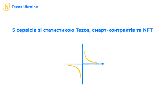 Де аналізувати дані dApp і блокчейна Tezos?