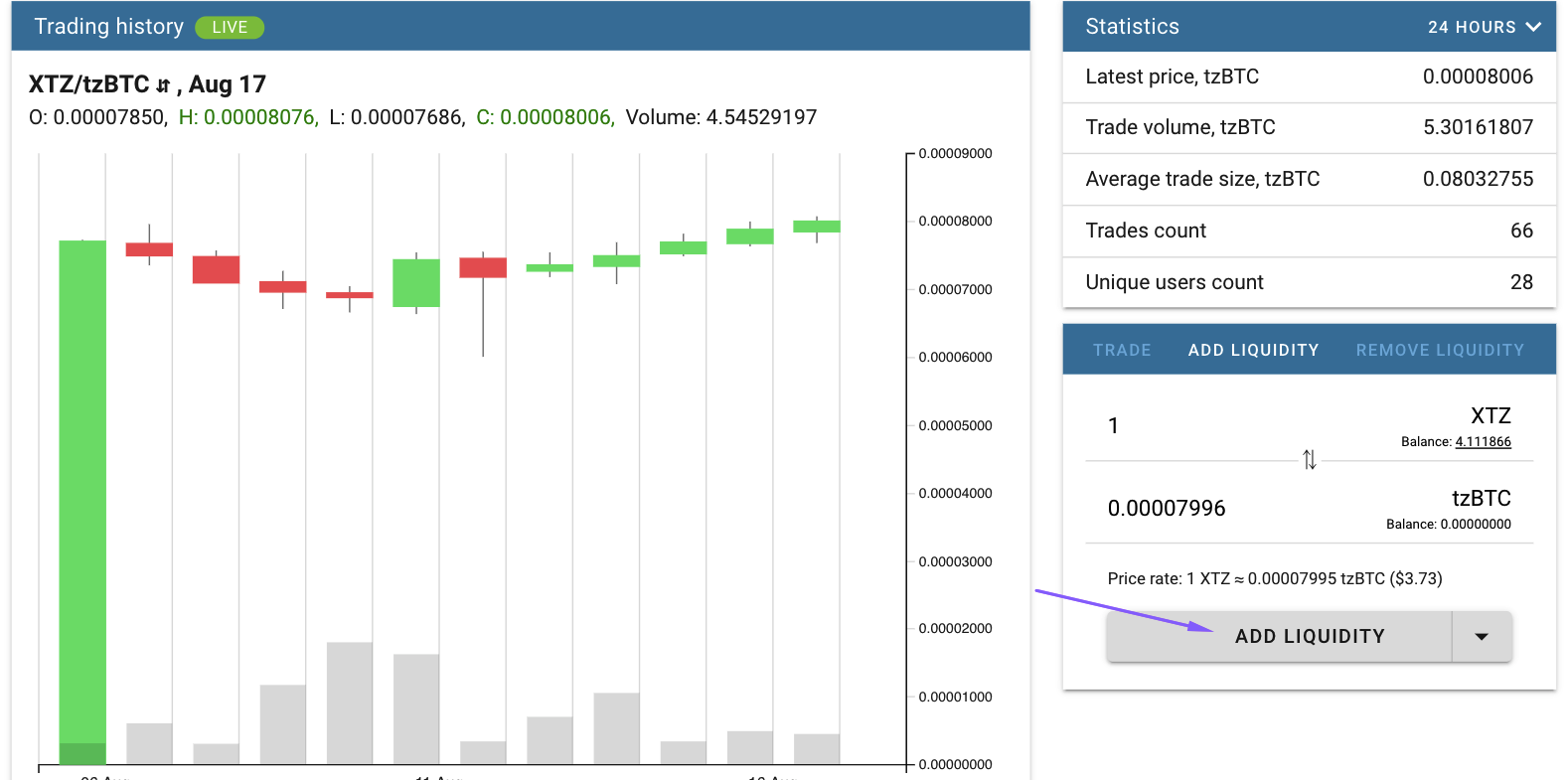 The liquidity baking page at TzKT.io